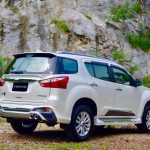 ชุดแต่งรอบคัน mu-x 2017 freeform fm-s v.2