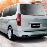 ชุดแต่งรอบคัน Hyundai H1 2018 ทรง Z-I