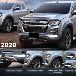 ชุดแต่งรอบคัน ISUZU D-MAX 2020 Hi-Lander ทรง IDEO