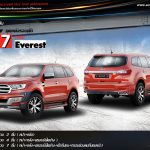 ชุดแต่งรอบคัน Ford Everest 2019 ทรง F7
