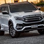ชุดแต่งรอบคัน Isuzu Mu-x 2021 ทรง Masato MX